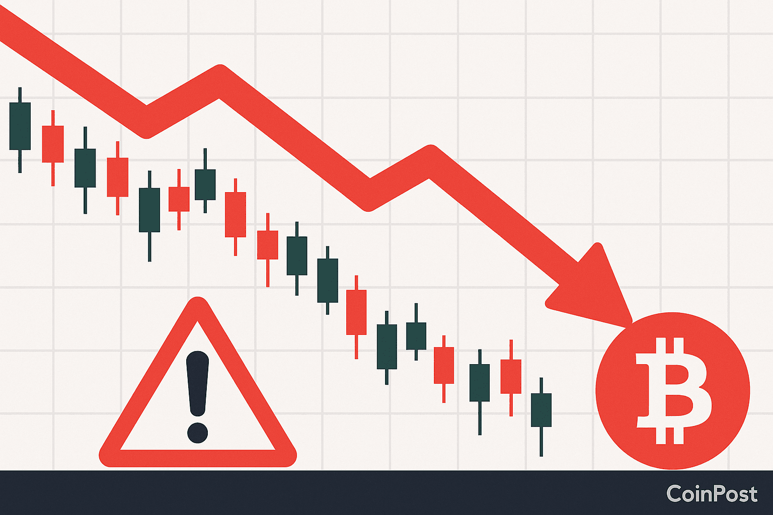 仮想通貨市場、15分で2億ドル規模の清算発生