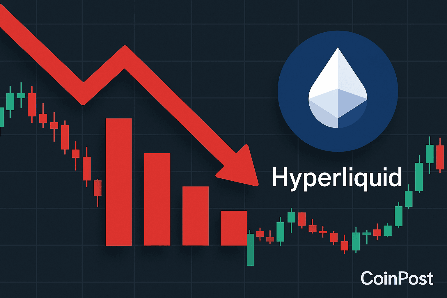 Hyperliquid Leads Market with $9.3 Billion in Liquidations Over Four Hours