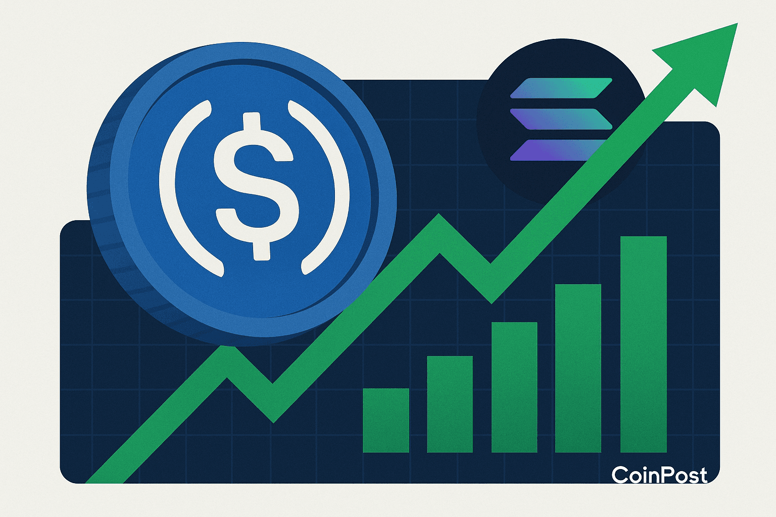 USDC Treasury Mints 250 Million USDC on Solana Blockchain