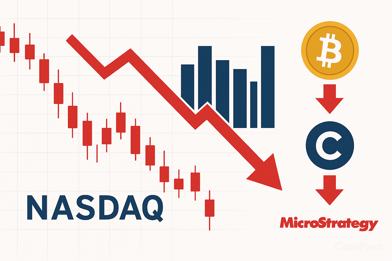 U.S. Markets See Steep Selloff as Crypto Stocks Plunge