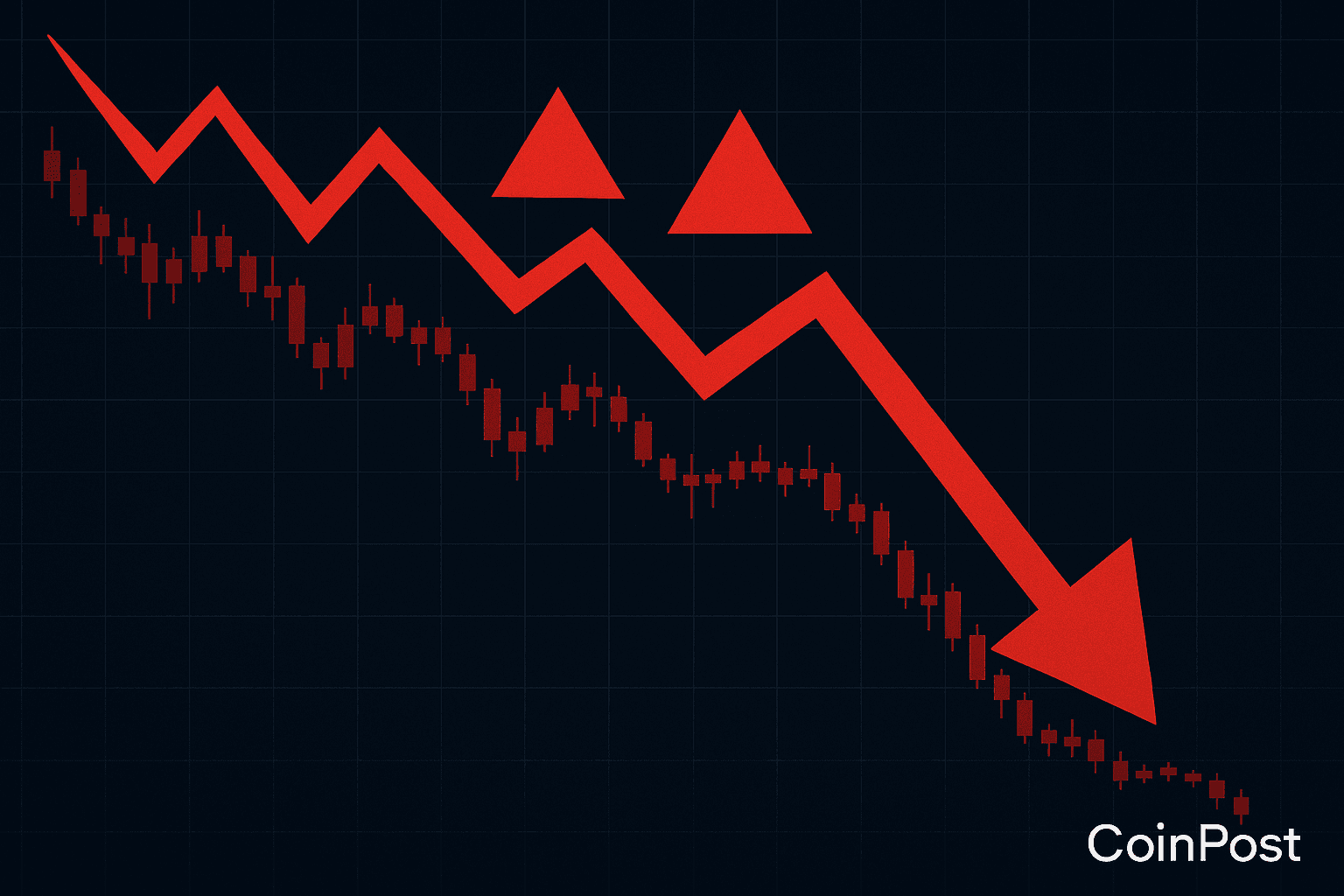 Four Hyperliquid Traders Liquidated Amid Market Downturn, Losses Exceed $10M Each