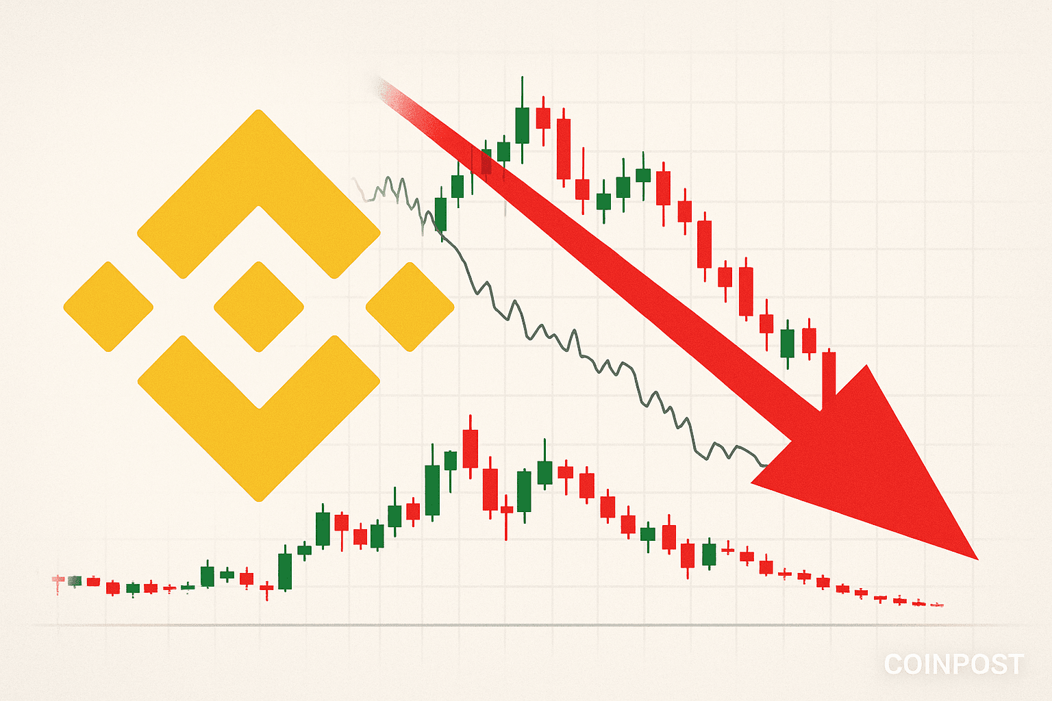 Binance Offers Compensation for Platform-Related Trading Losses Amid Volatility