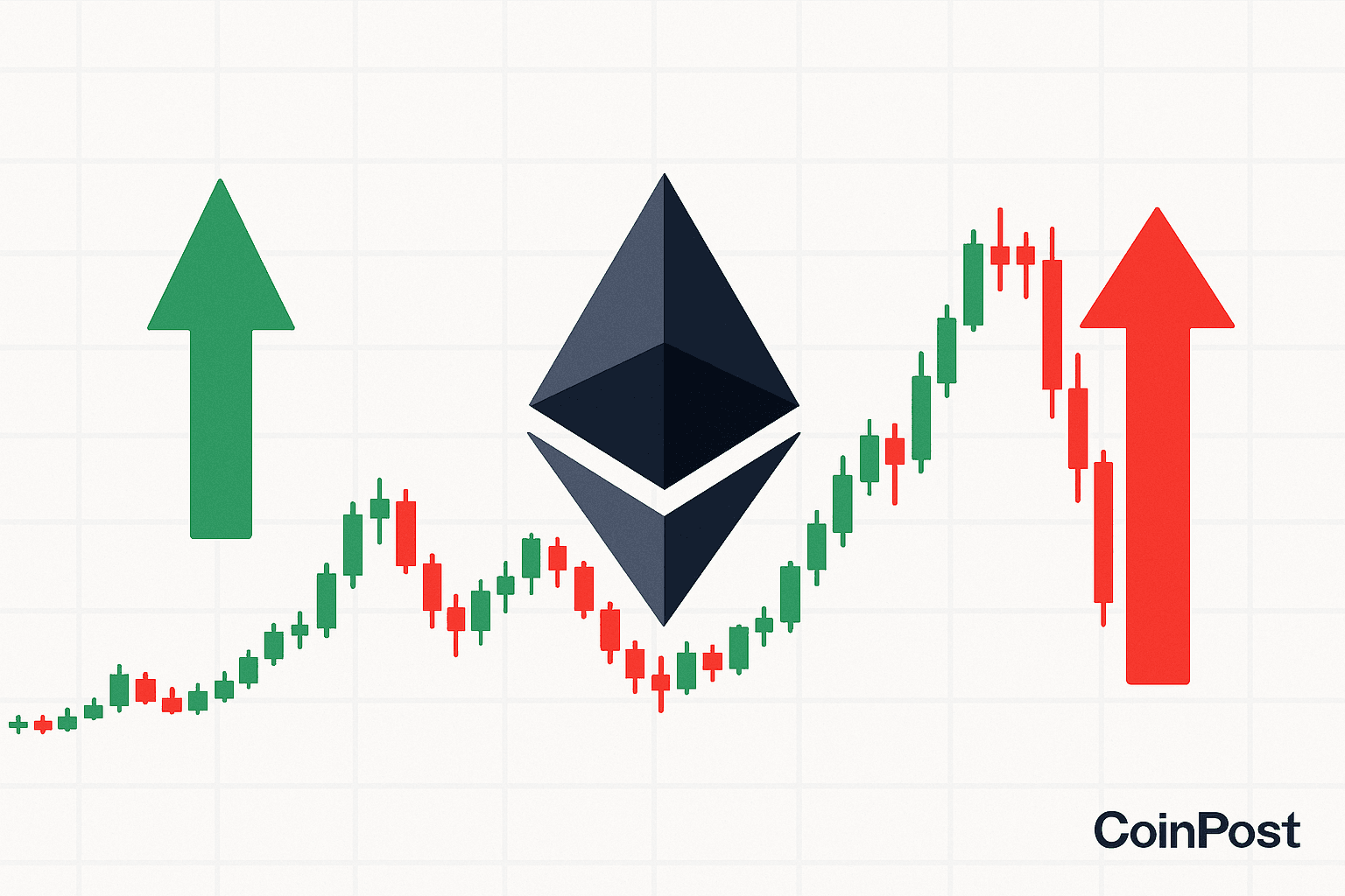 Machi Reopens ETH and HYPE Long Positions After Liquidation