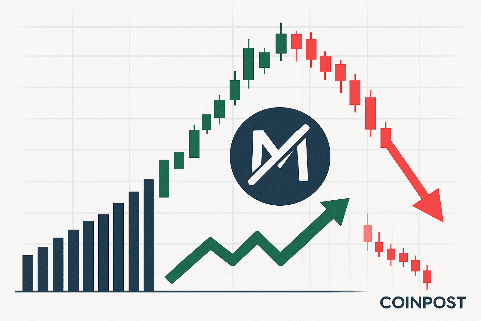 Hyperliquid Launches Cross-Margin Auto-Deleveraging Amid Market Volatility