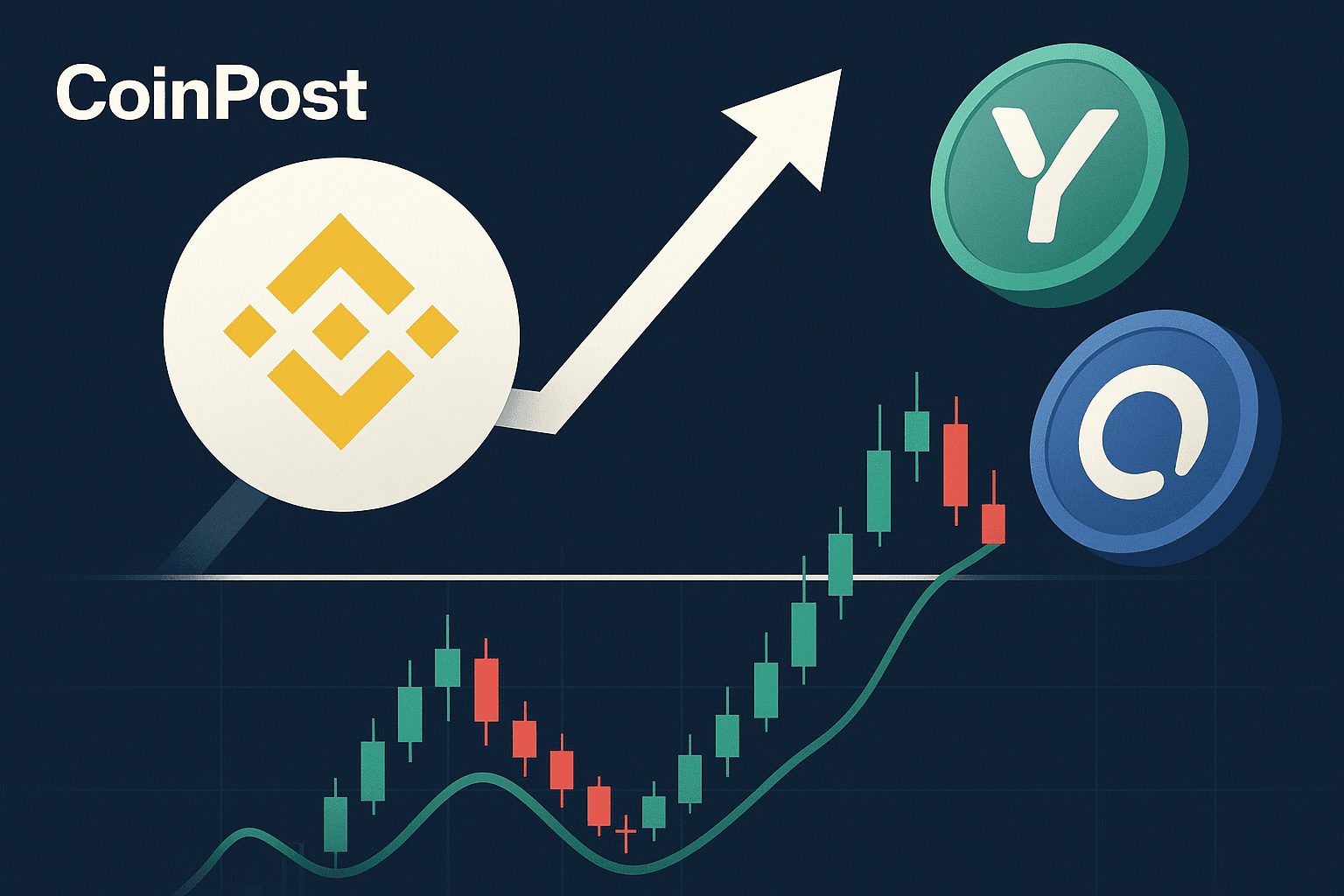 Binance Alpha to List Yei Finance and Enso on October 14
