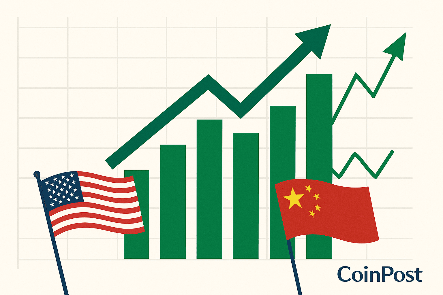 US Stock Futures Surge on US-China Tensions Easing