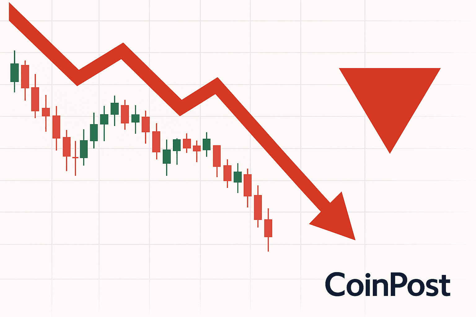 COAI Futures See $31 Million in Liquidations Over 24 Hours