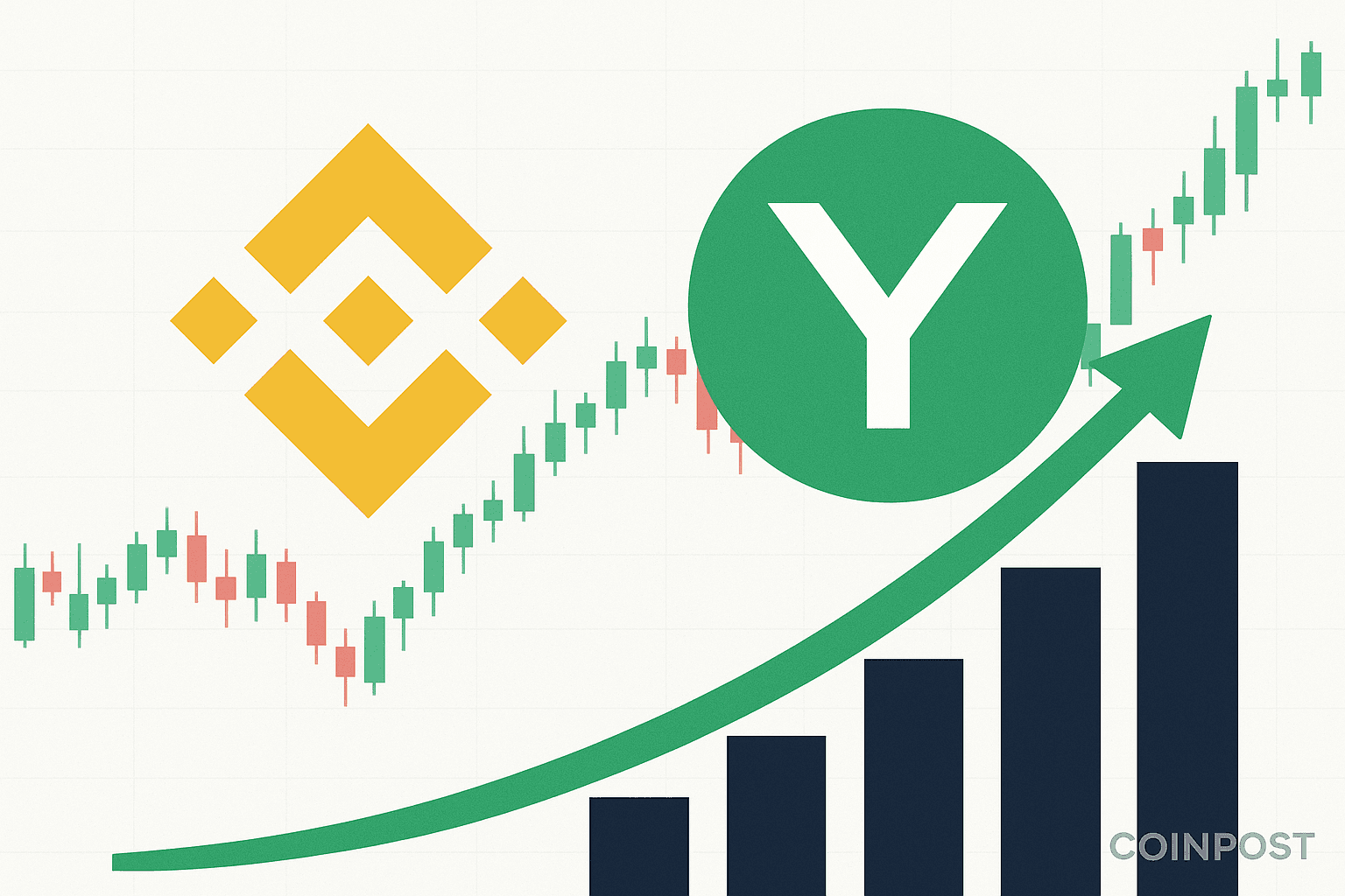 Binance Opens Eyieldbasis Prime Sale to Eligible Alpha Point Holders