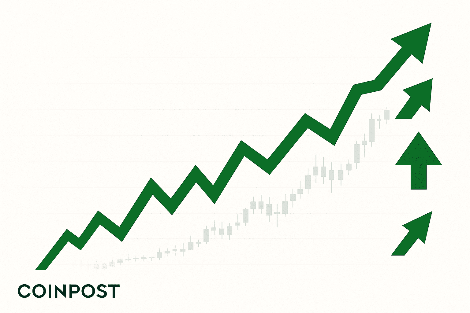S&P 500 Futures Rise 1.3% Following Market Selloff