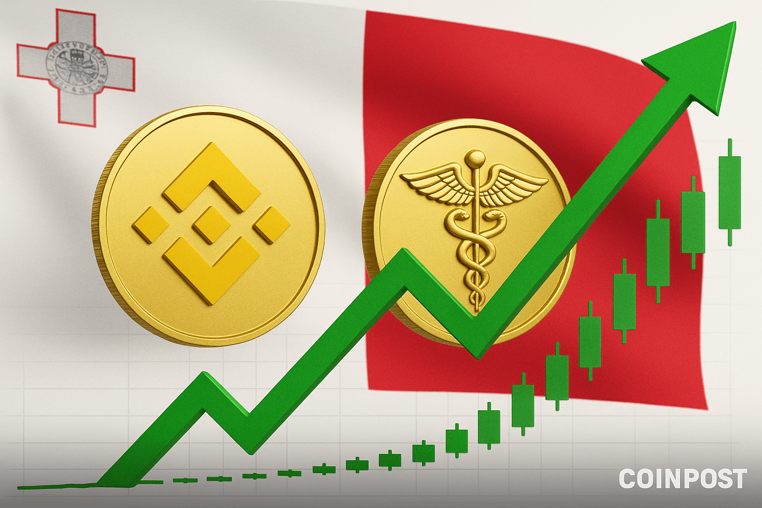 Binance’s 2018 Charity BNB Now Valued at $39 Million for Malta Patient Fund