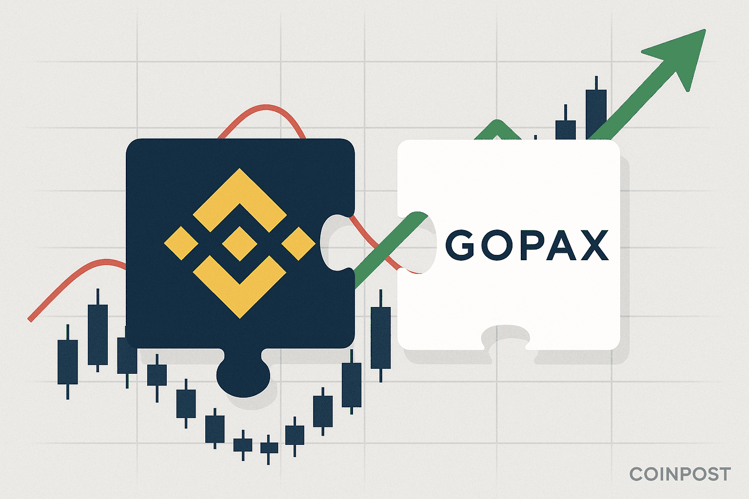 Binance Nears South Korea Return as FIU Reviews Gopax Acquisition