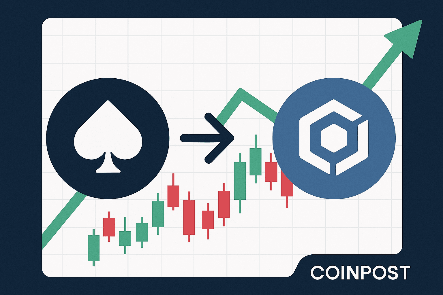Degenerate News to Integrate Polymarket Data in Social Media Coverage
