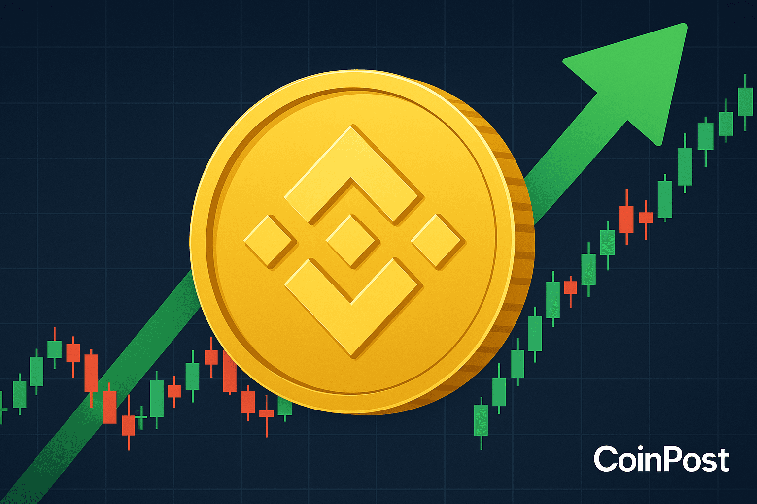 Binance Launches $400 Million Support Plan Amid Crypto Market Volatility