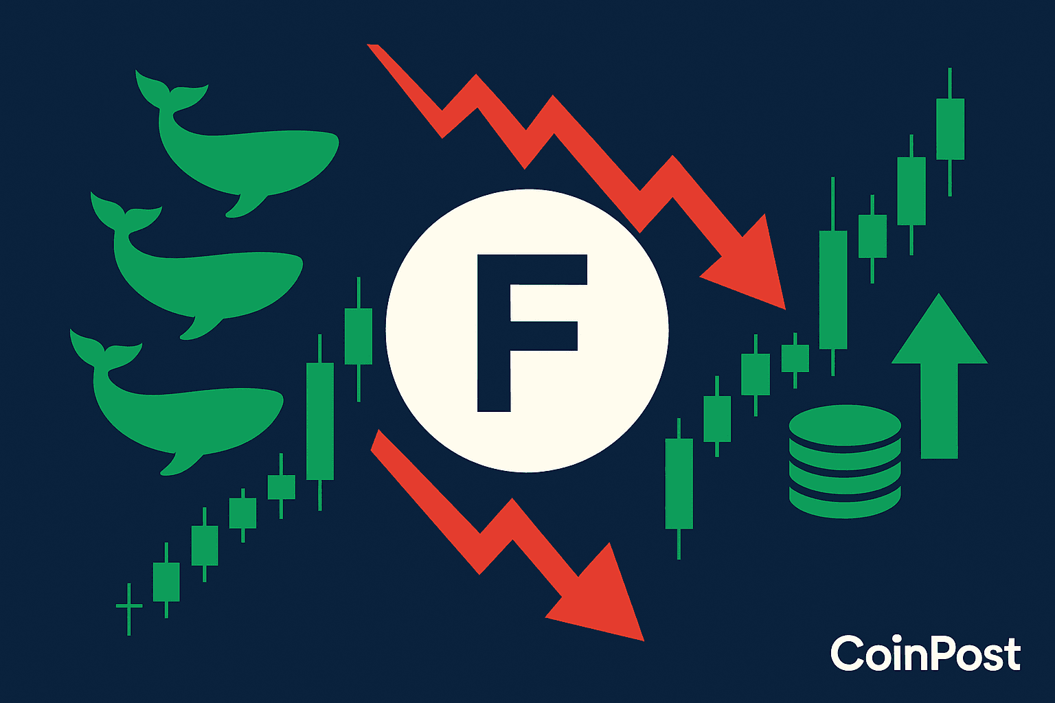 Four Whale Addresses Accumulate and Stake 48 Million FF Tokens Post-Crash