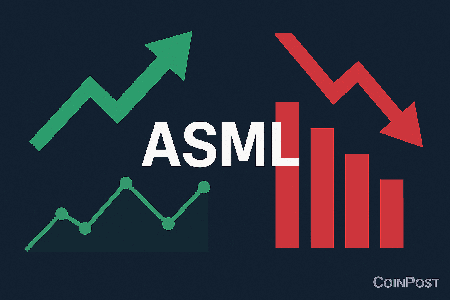 ASML Beats Q3 Order Forecasts but Warns of 2025 China Demand Decline