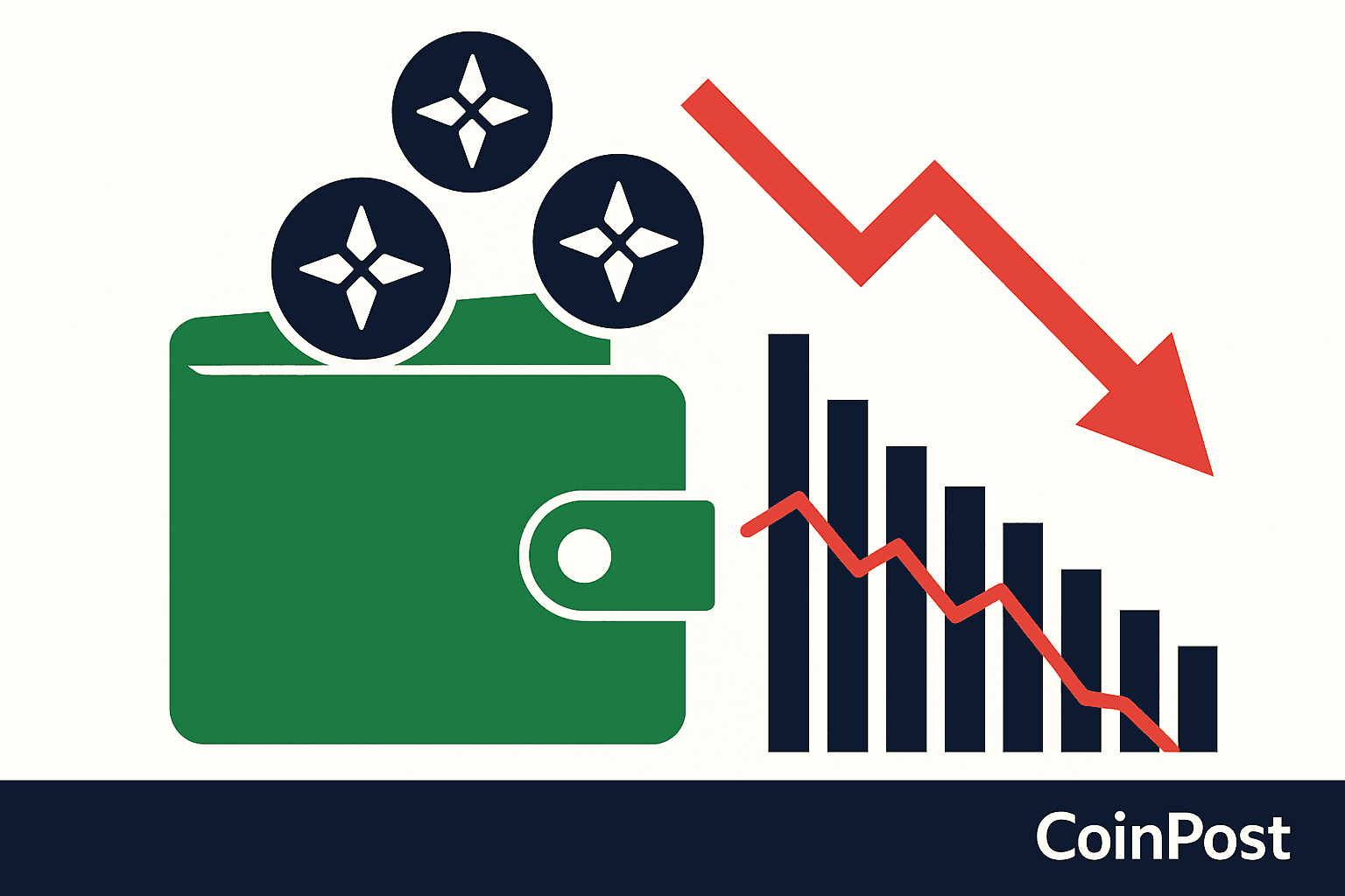 New Wallet Withdraws $7.65 Million in ASTER Tokens from Binance