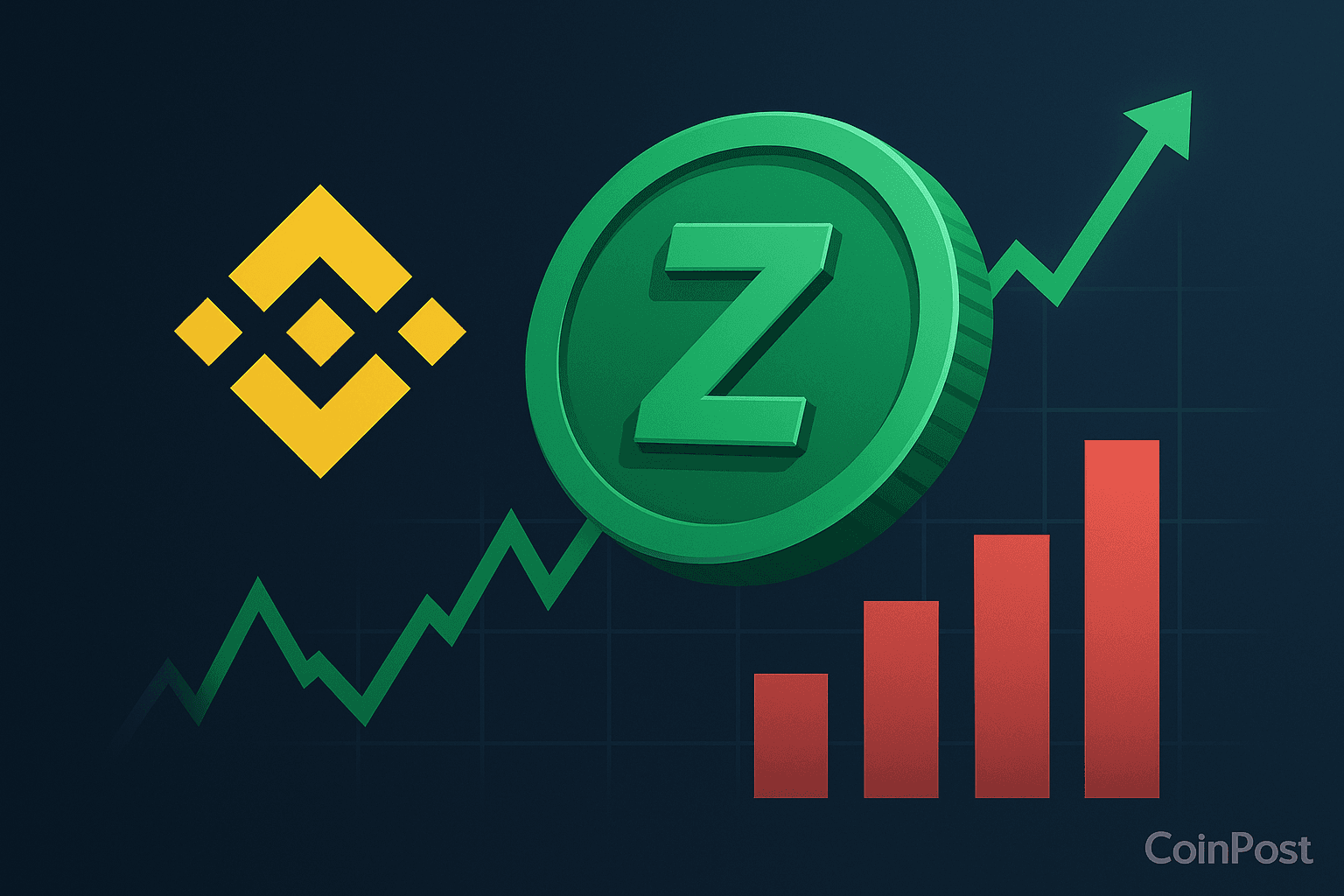 Binance to List ZEROBASE (ZBT) on Binance Alpha and Futures