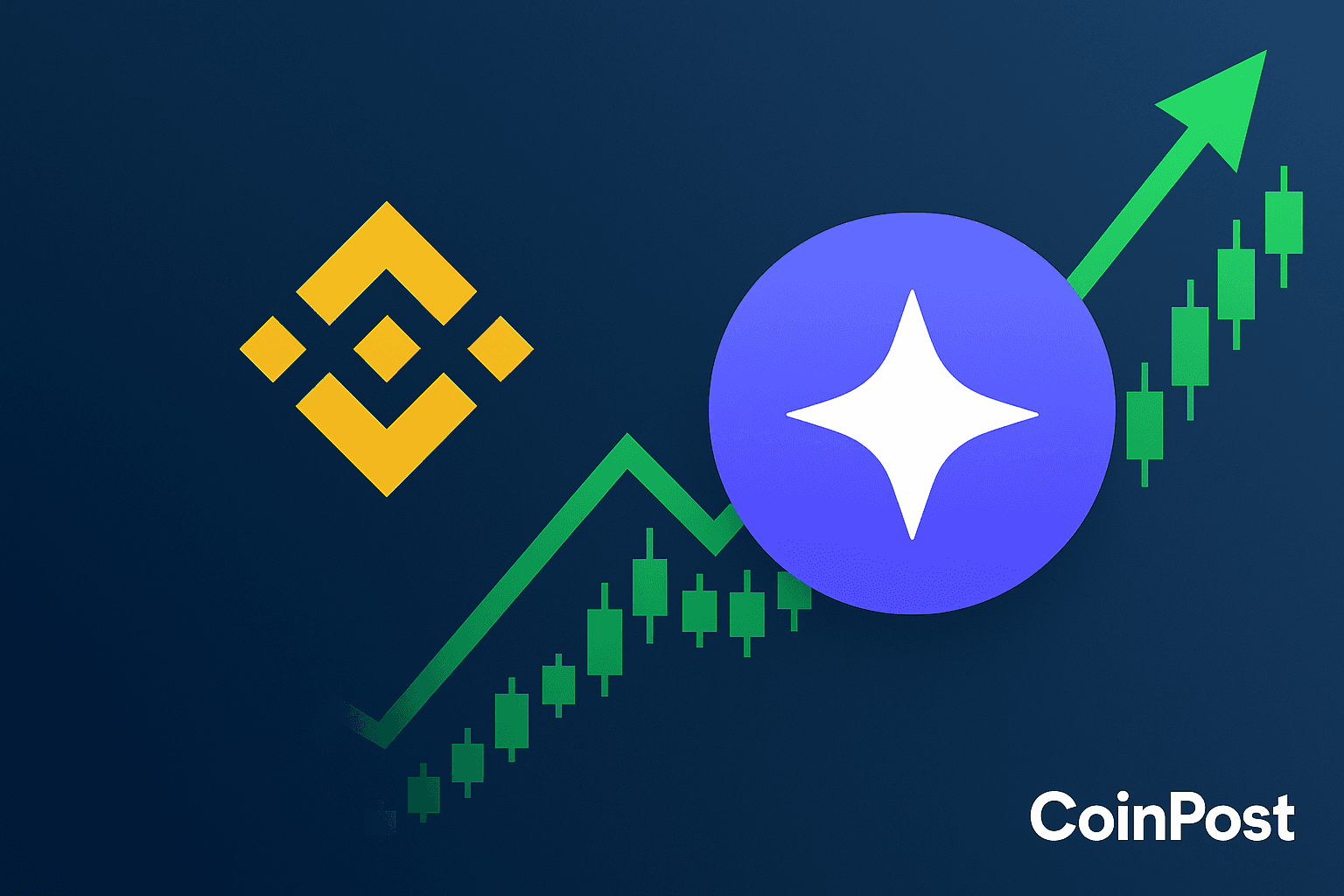 Binance to List Astra Nova (RVV) on Spot and Futures Platforms