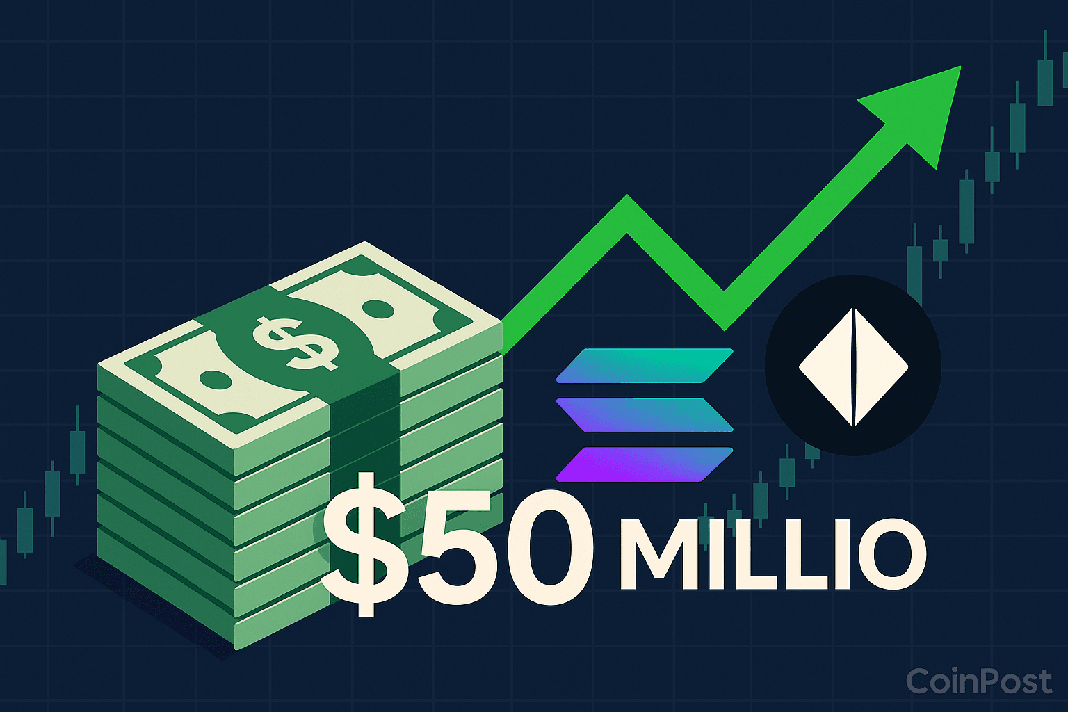 a16z Commits $50 Million to Solana MEV Platform Jito