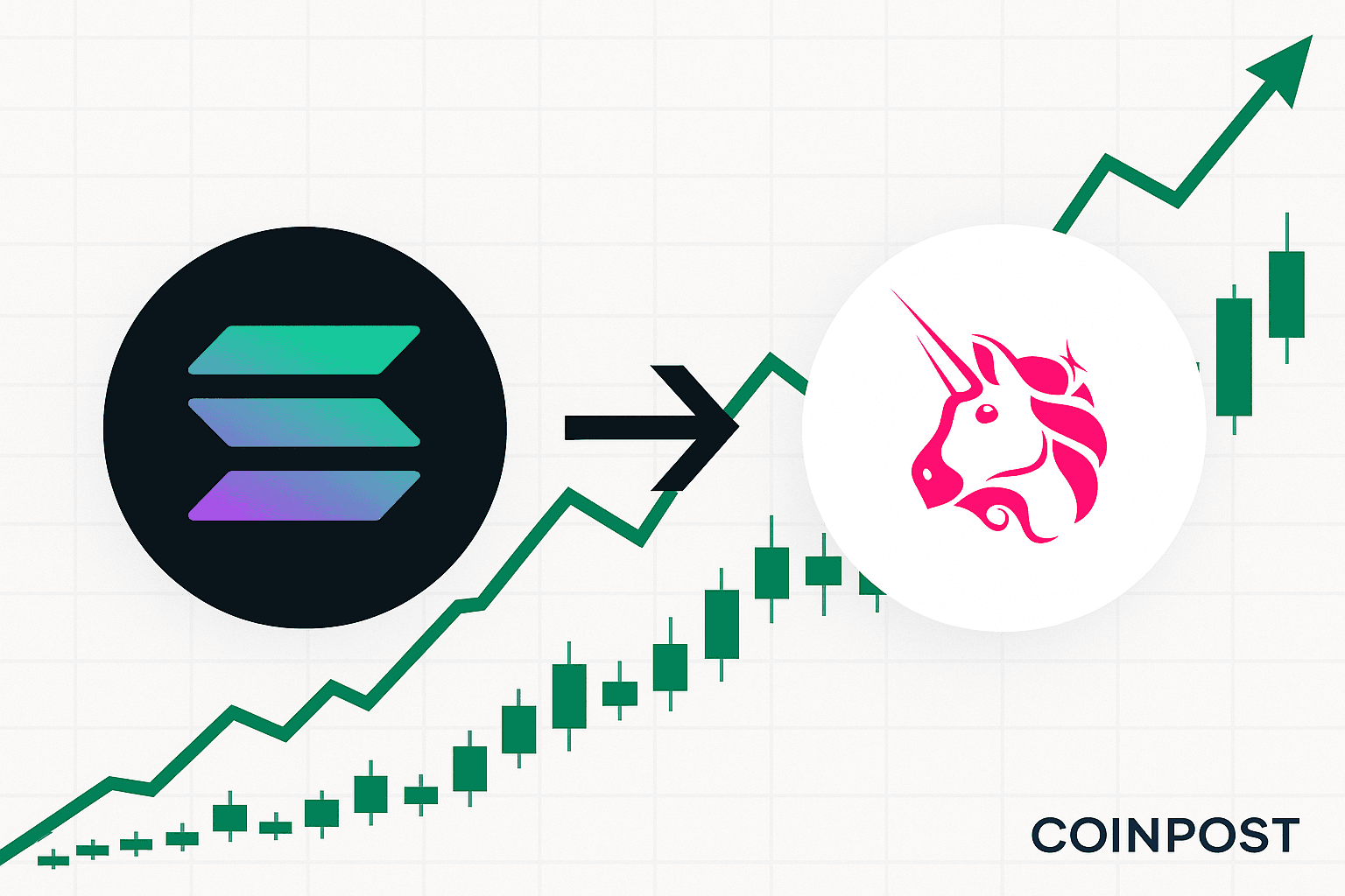 Solana Integrated into Uniswap Web App