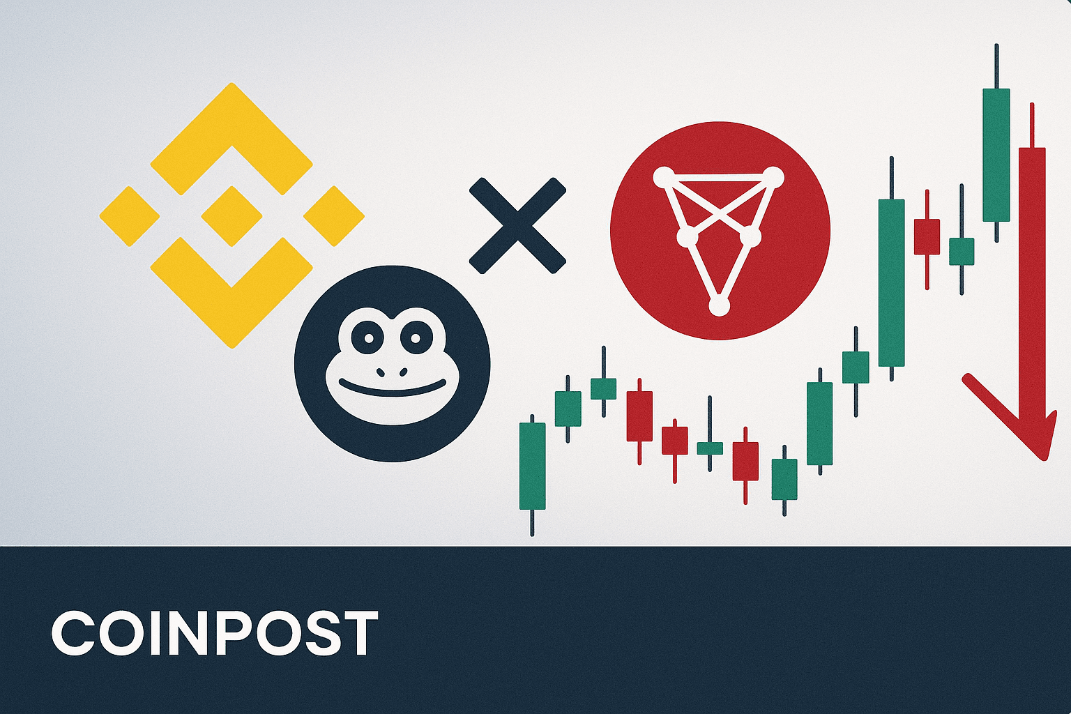 Binance to Close and Delist SLERF and CHZ Perpetual Contracts on October 21