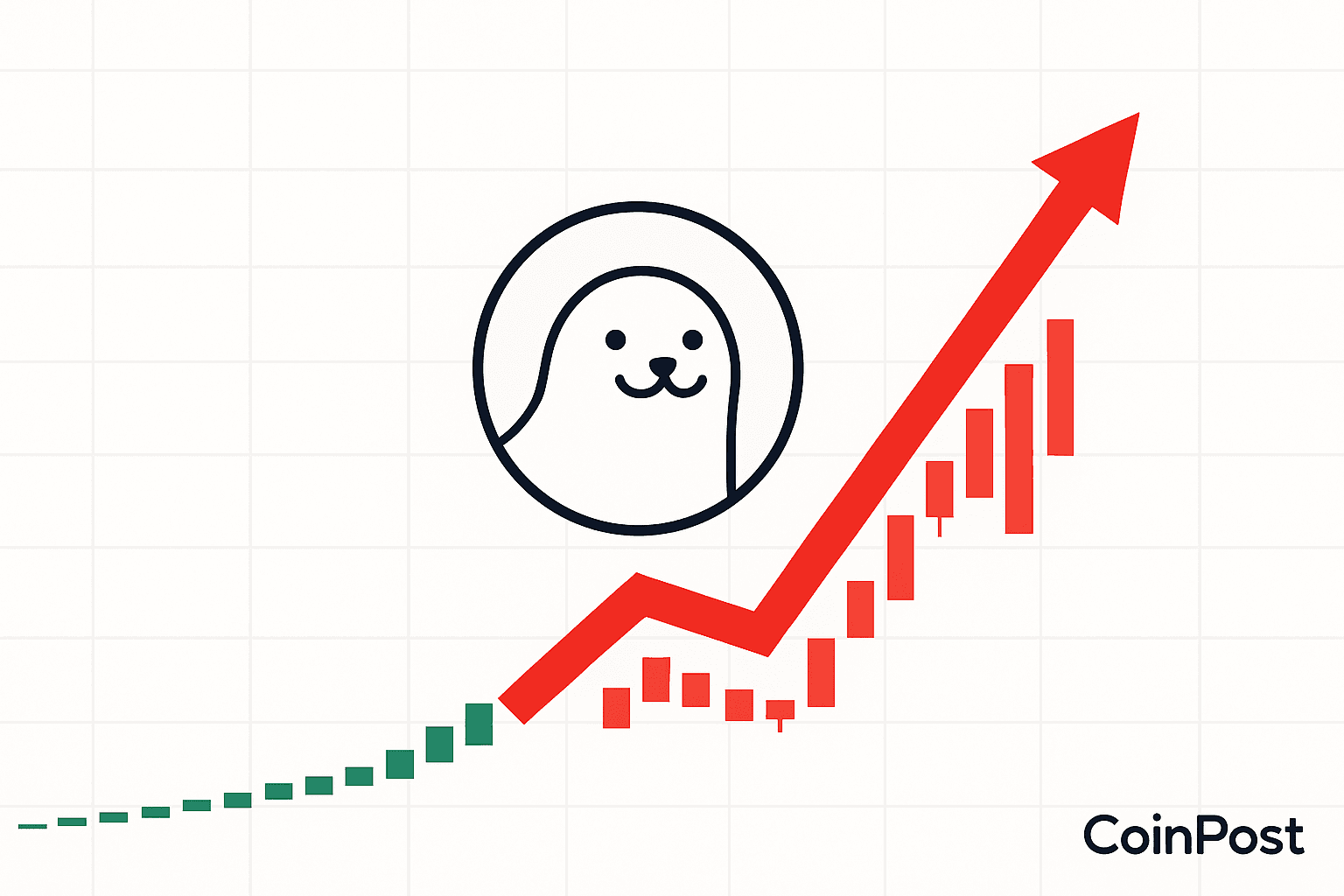 SLERF Jumps Over 500% in One Hour Before Settling at $0.3288