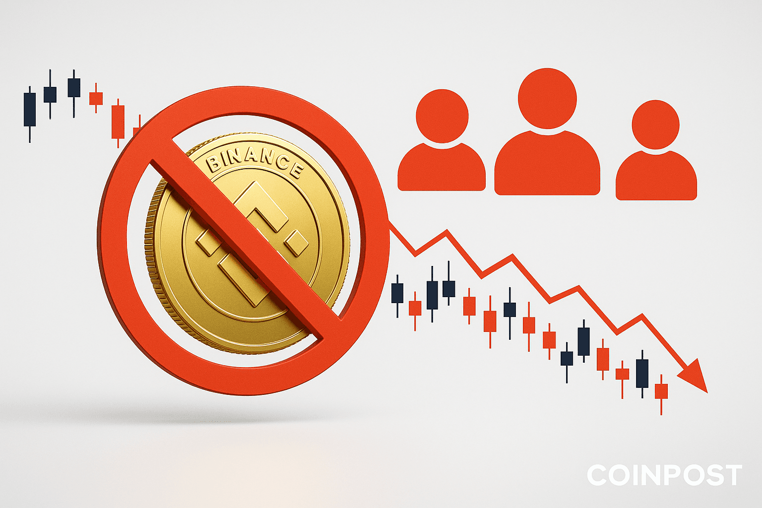 Binance Bans 600+ Accounts for Unauthorized Tool Usage