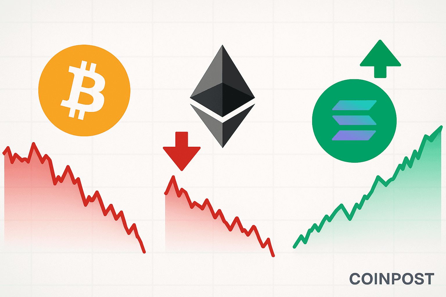 US Spot Bitcoin and Ethereum ETFs Record Outflows, Solana Sees Gains