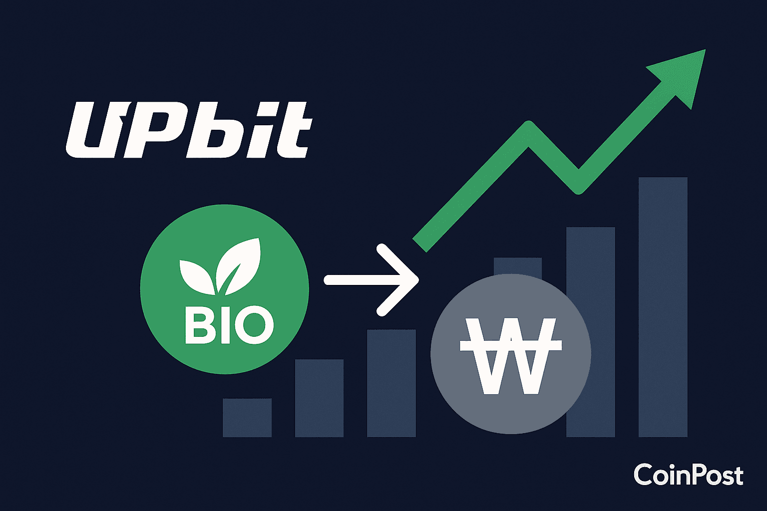 Upbit to List BIO Trading Pair Against Korean Won