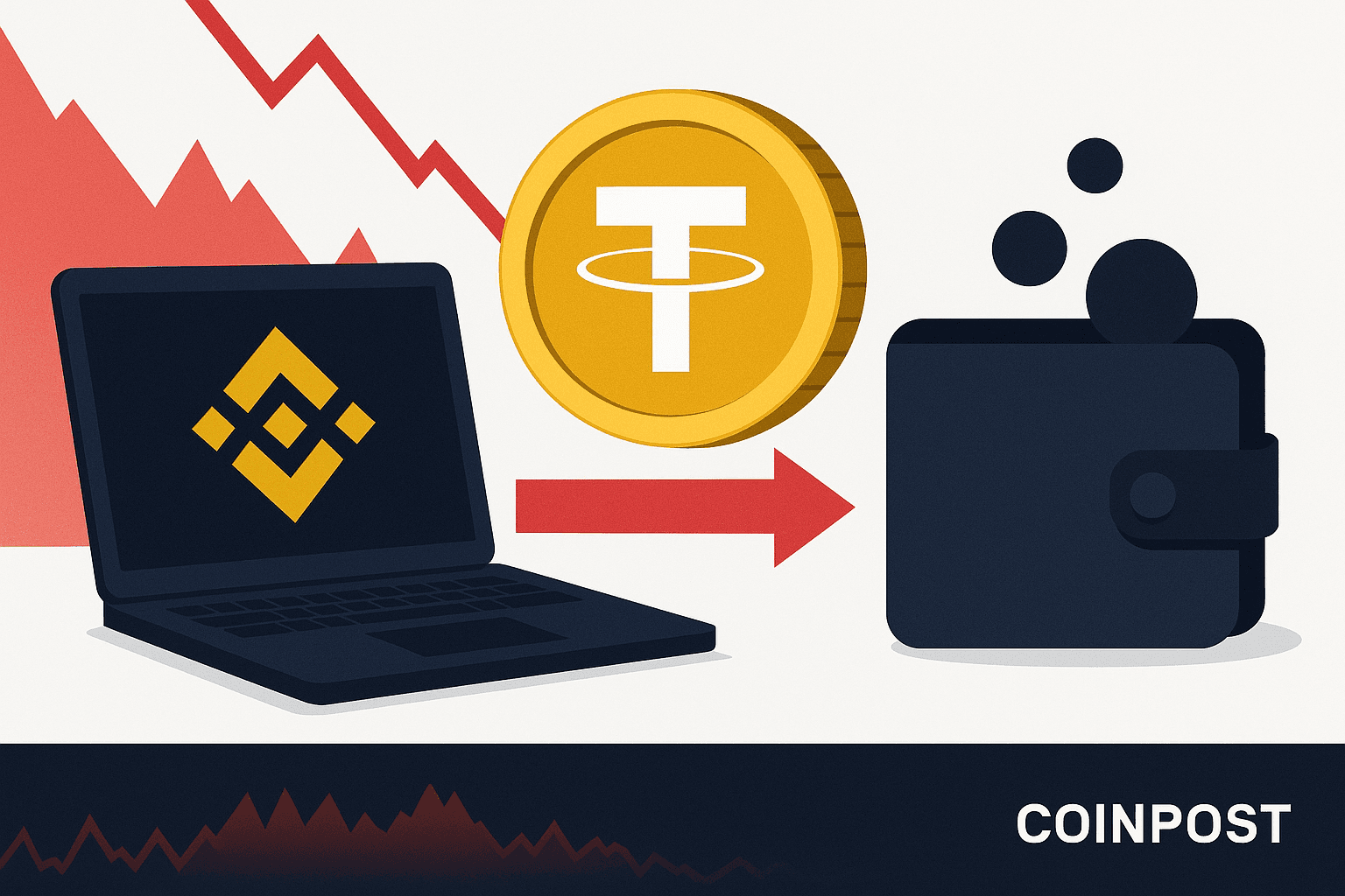 Nearly $5 Billion in USDT Transferred from Binance to Unknown Wallet