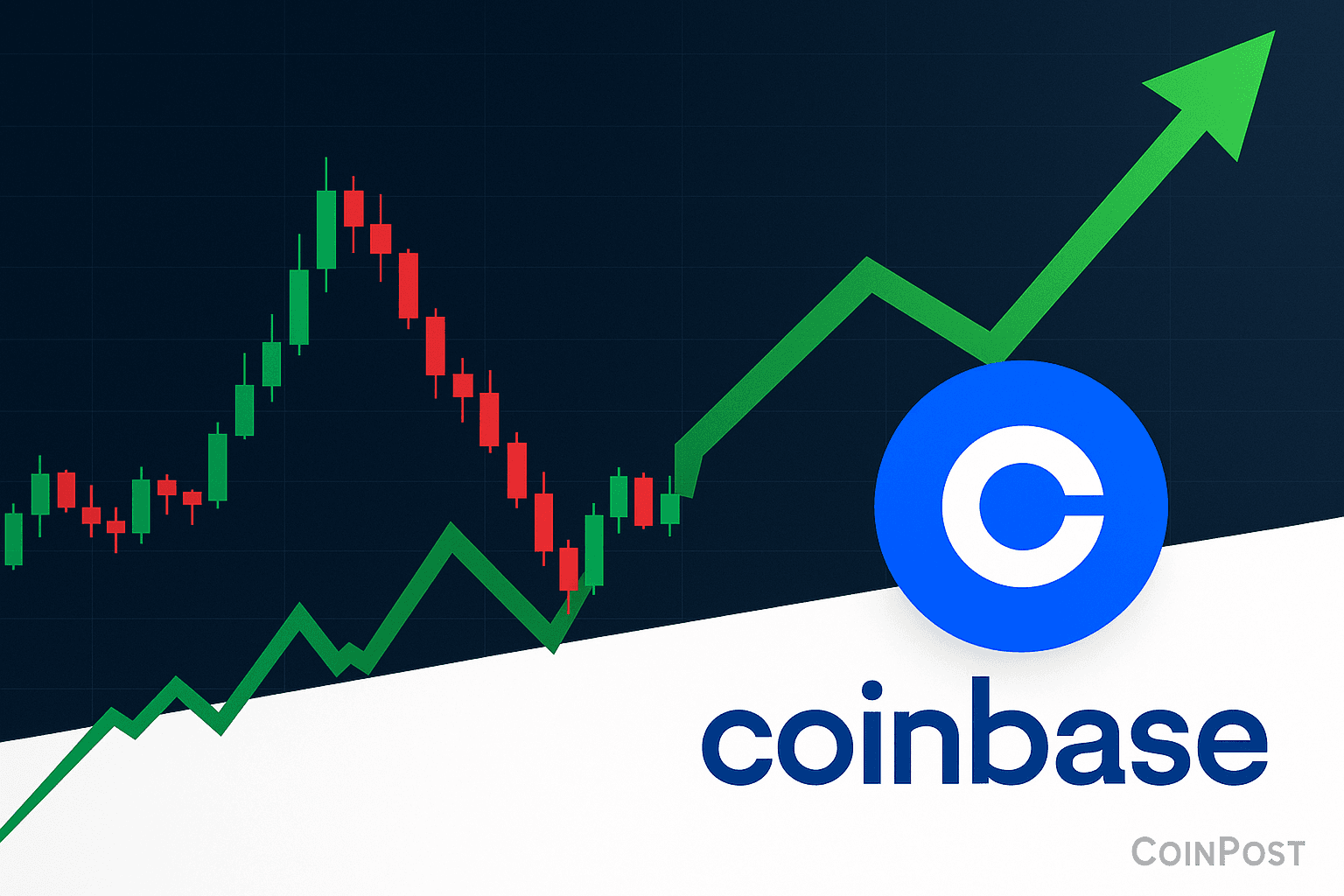 Coinbase Reports Early Signs of Service Recovery After Outage