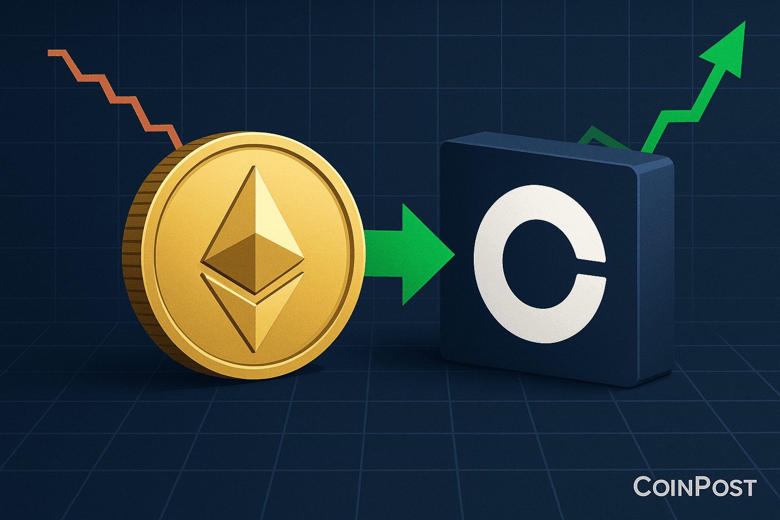 BlackRock Transfers 12,000 ETH Worth $48.6 Million to Coinbase Prime