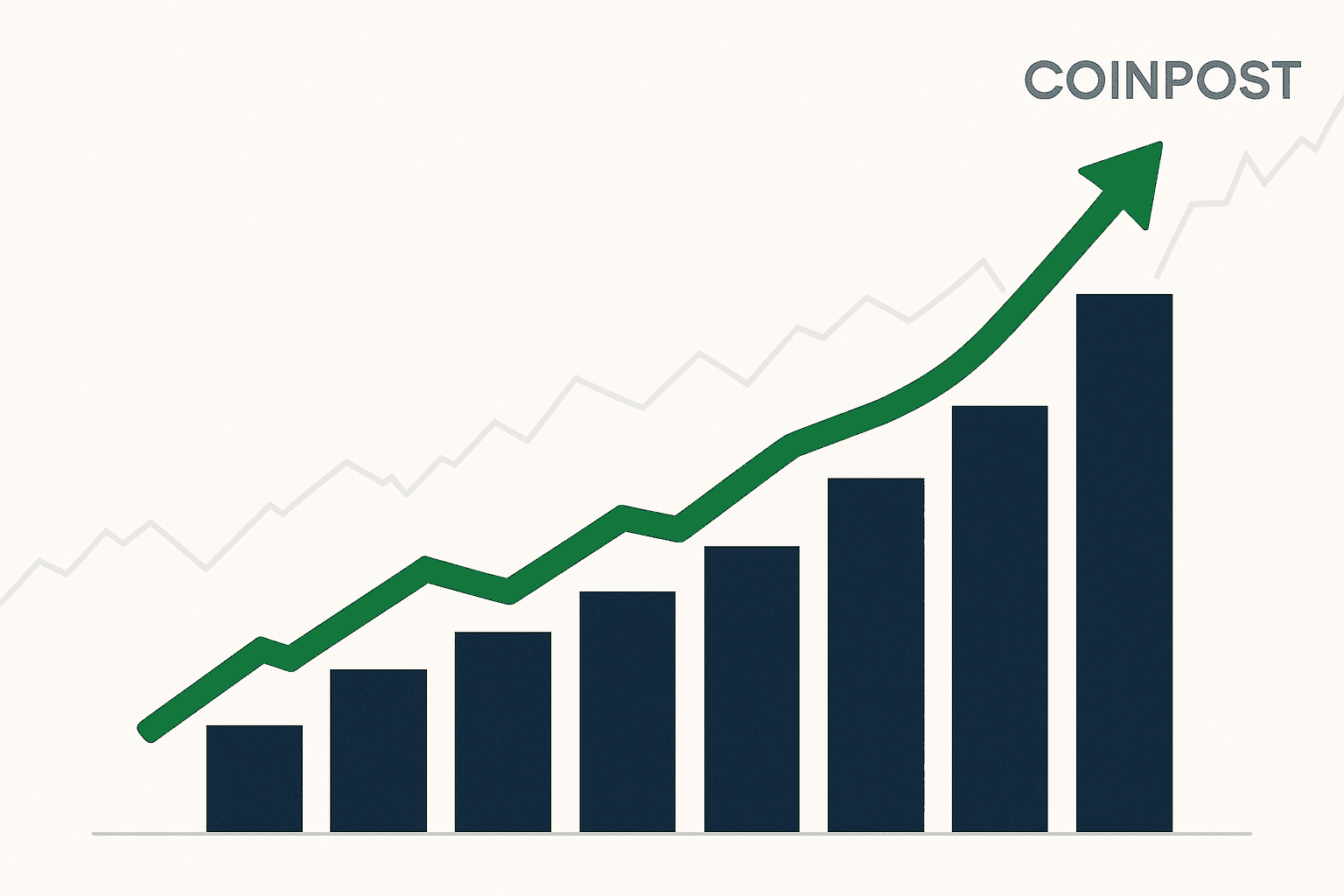 U.S. Stock Indices Post Significant Gains Across the Board