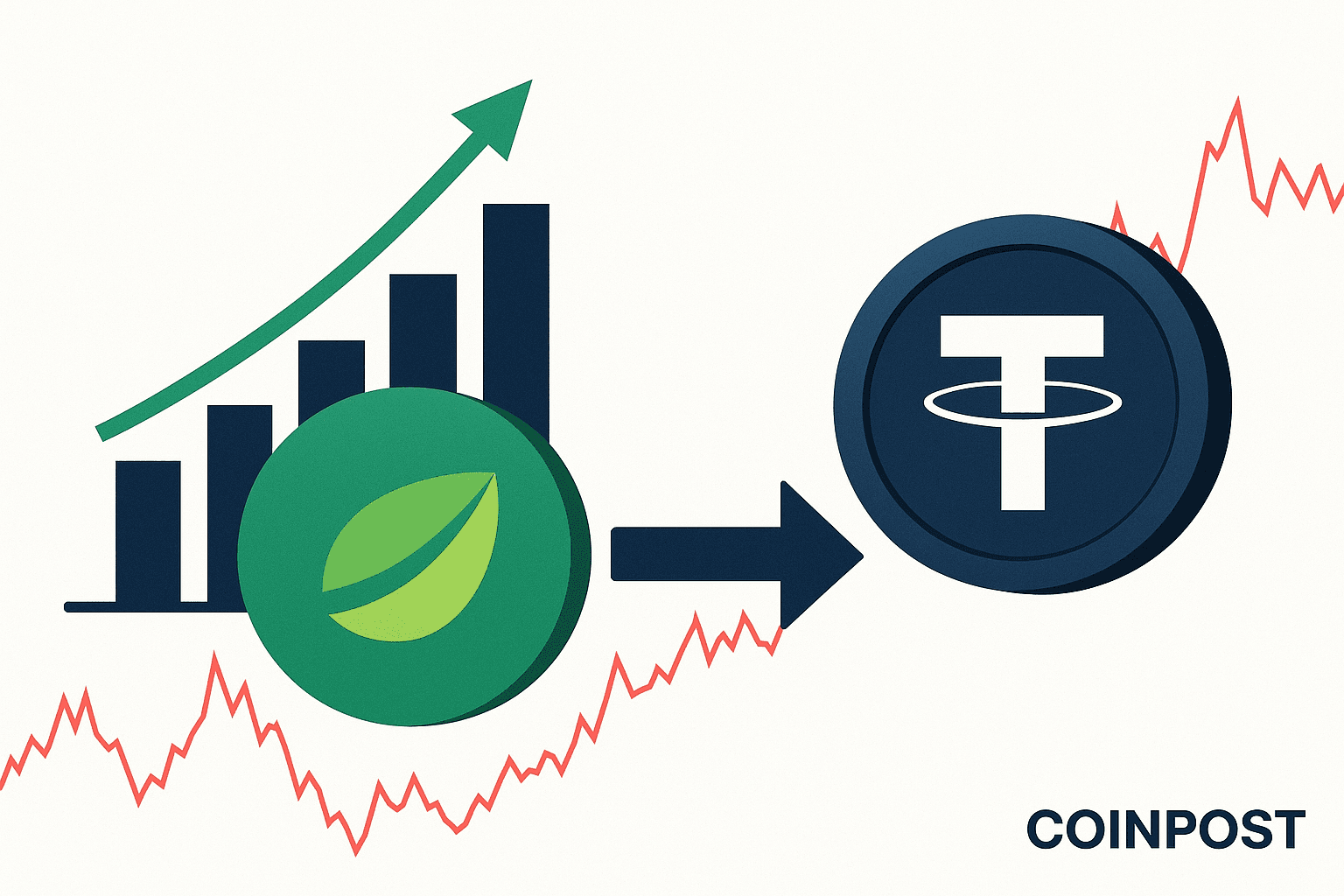 $110 Million USDT Transferred from Bitfinex to Tether Treasury