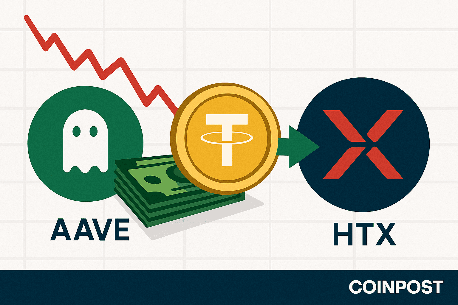Over $462 Million in USDT Transferred from Aave to HTX