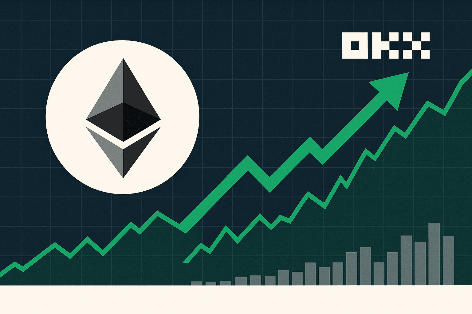 Ethereum Recovers Above $4,000 on OKX Exchange