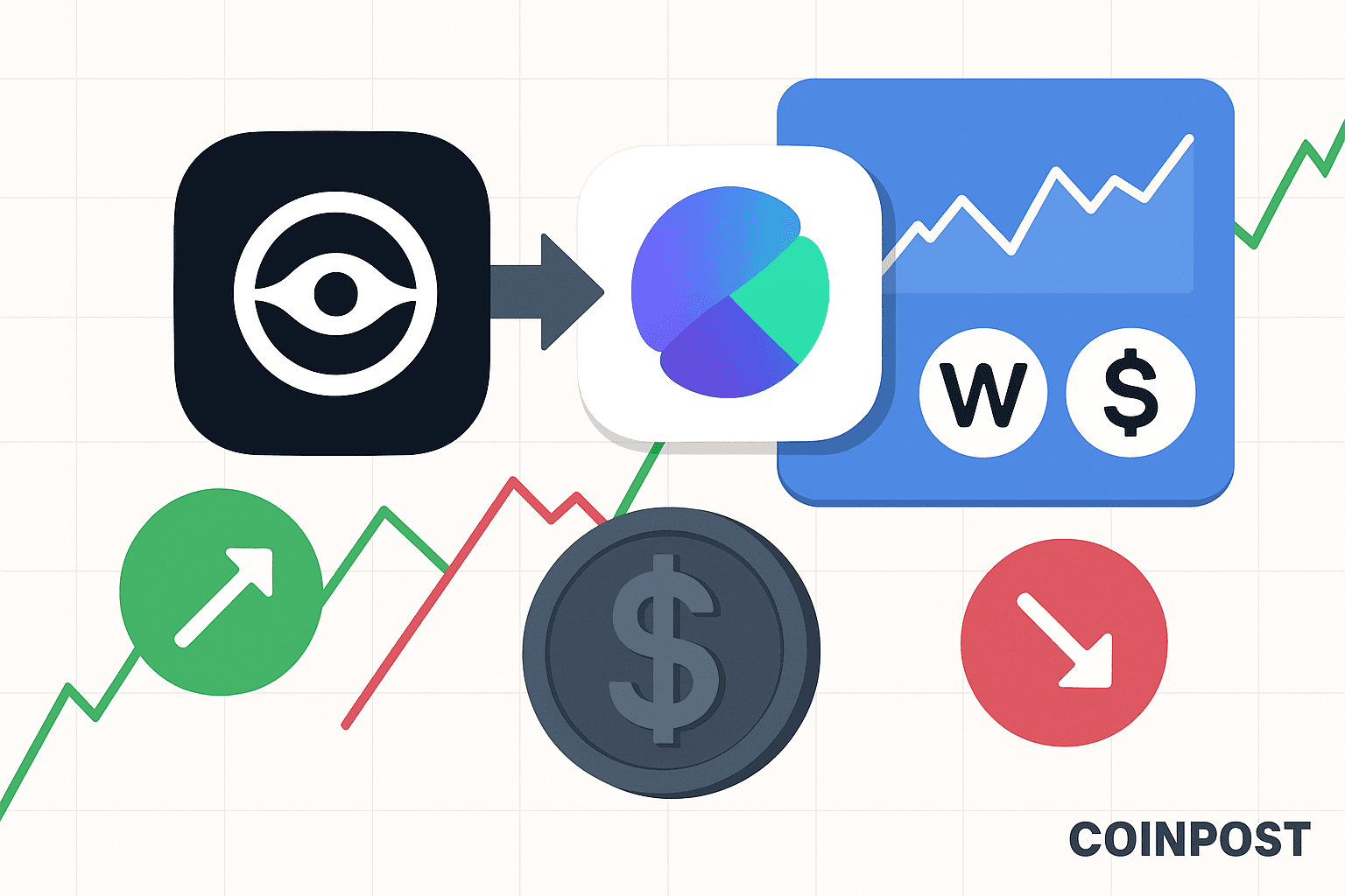 World App Integrates Polymarket Mini App With USD Conversion Feature
