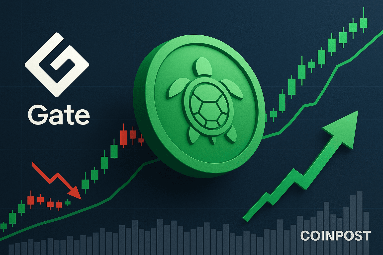 Gate Introduces Turtle (TURTLE) Spot and Perpetual Trading