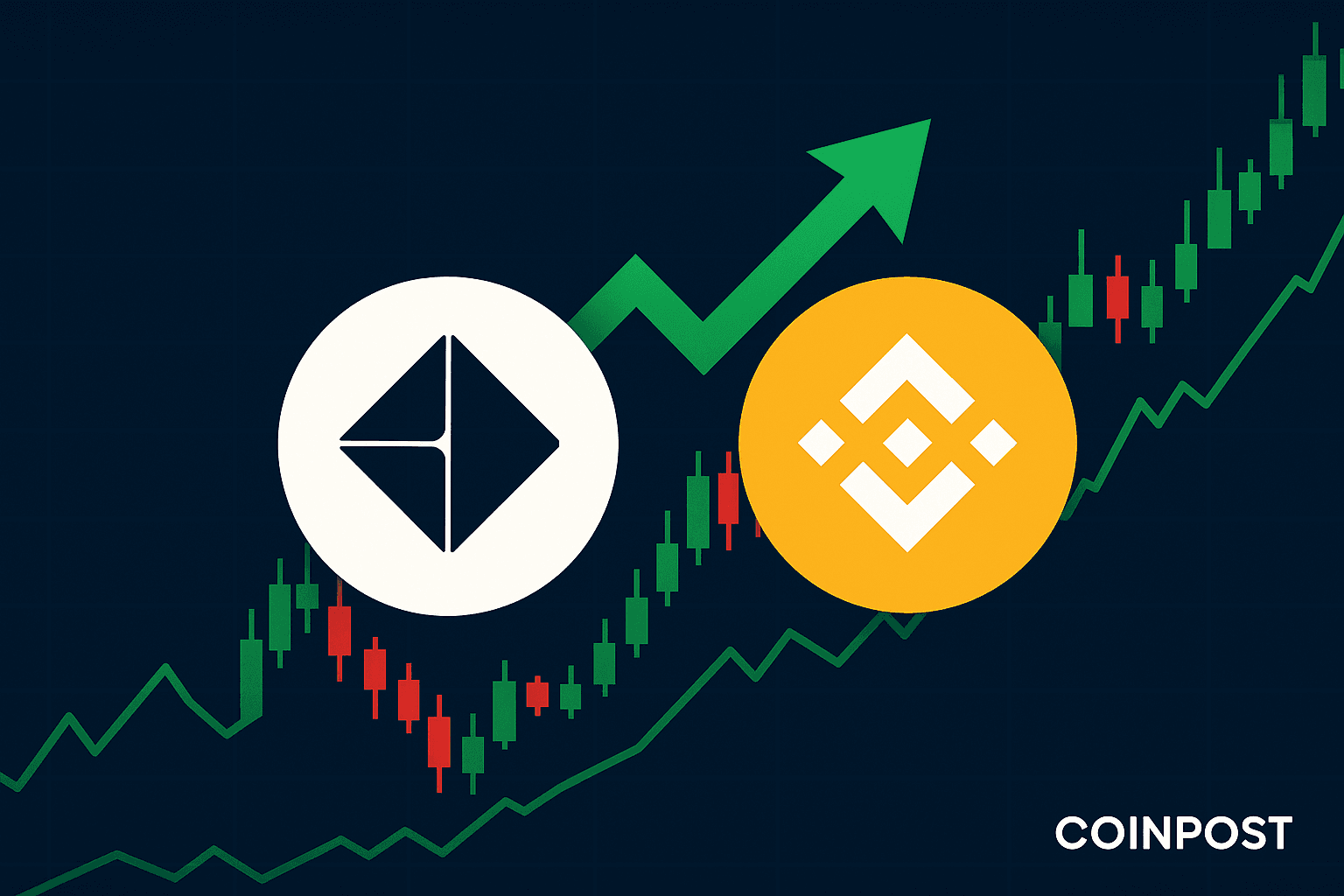Polymarket Adds Binance Coin Support to Enhance Multi-Chain Access