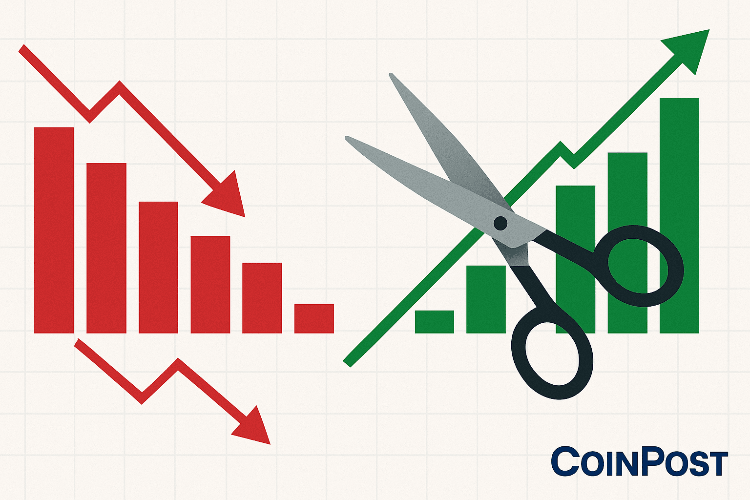 CME FedWatch Signals High Odds of U.S. Rate Cuts by Year-End
