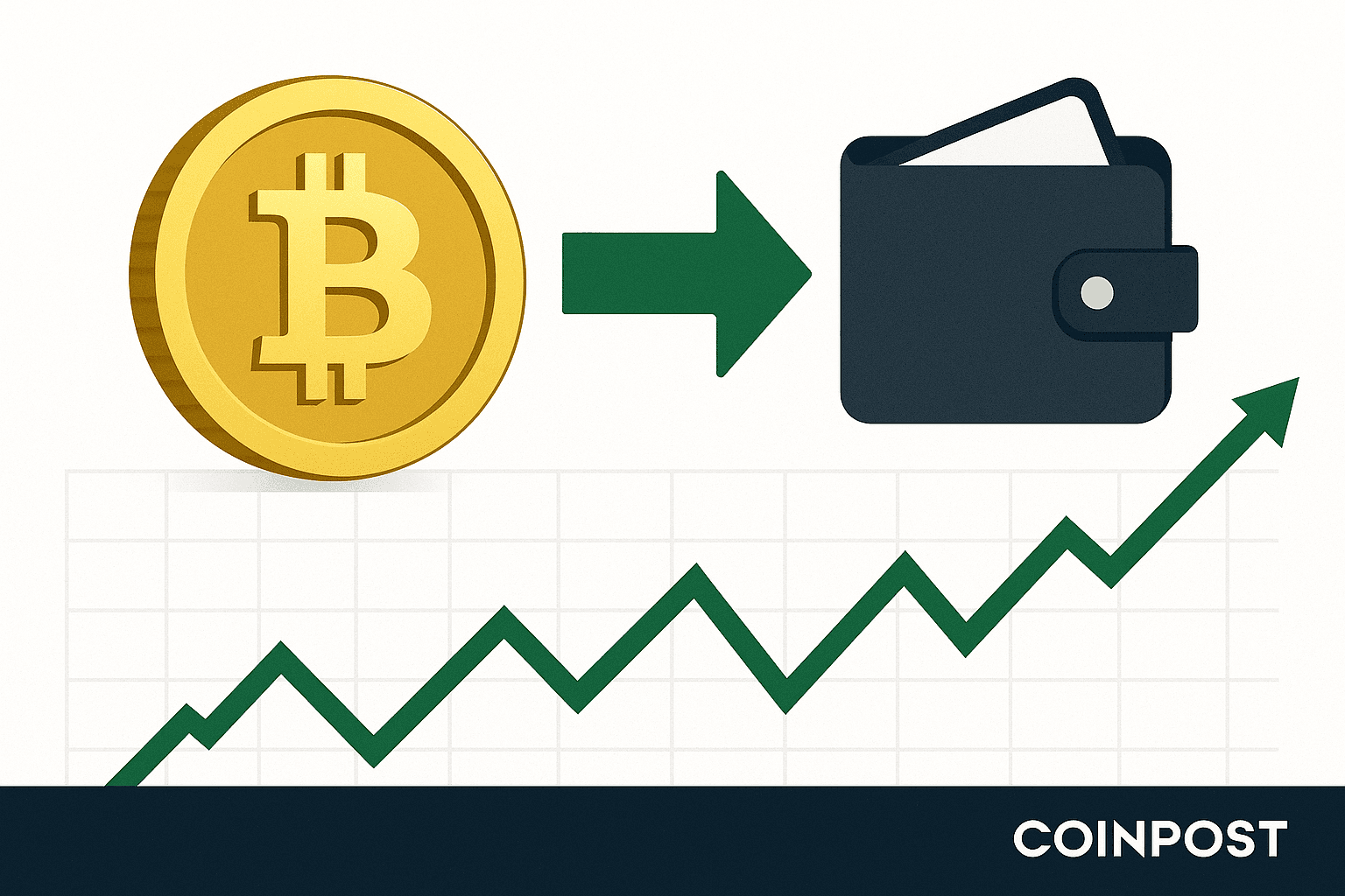 Over $686M in Bitcoin Moved from Coinbase to New Wallet