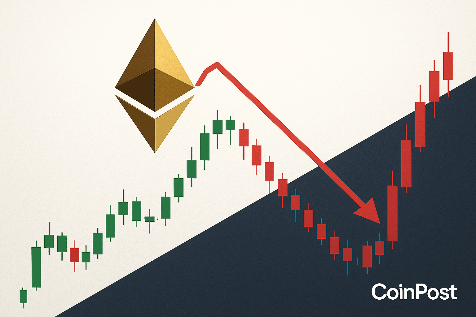Ethereum Briefly Hits $3,807 Before Closing Lower on OKX Data