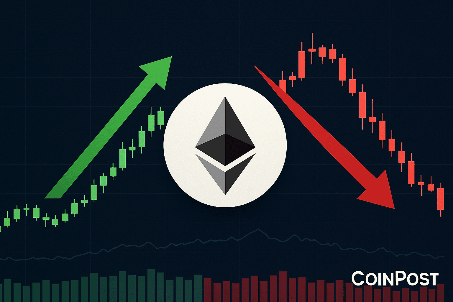 Ethereum Price Levels Could Trigger Billions in Liquidations on Major Exchanges
