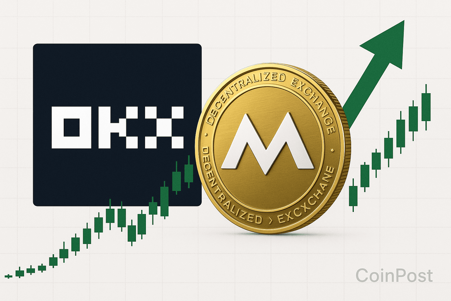 OKX to Launch MET/USDT Spot Trading on October 23, 2025
