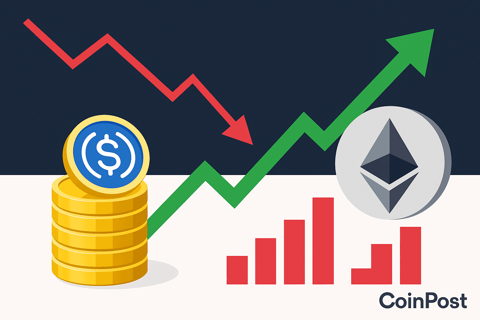 Trader Deposits 284,000 USDC to Hyperliquid After ETH Liquidation