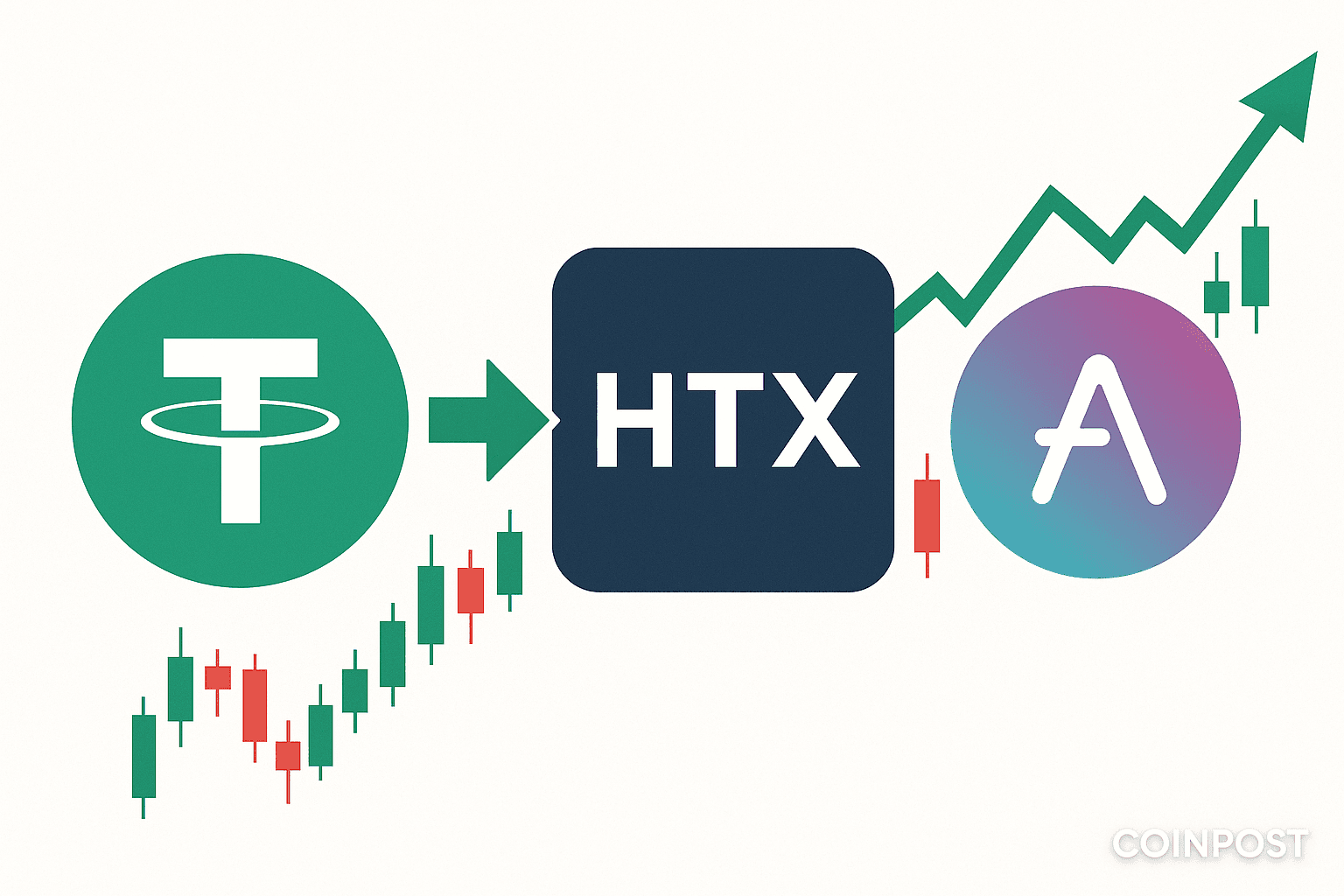 Over $400 Million USDT Transferred from HTX to Aave