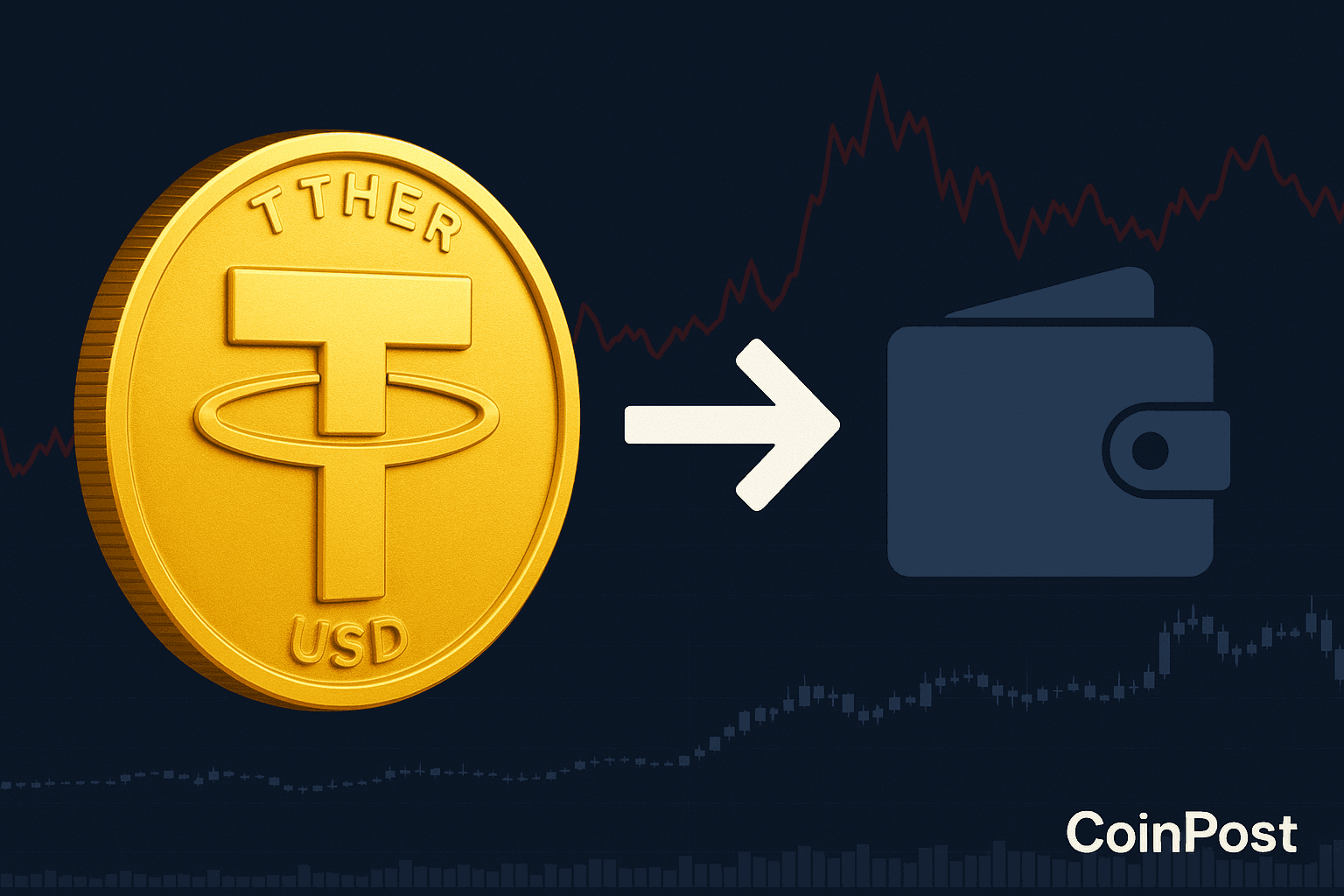 Over $105 Million in USDT Moved from Ceffu to Unknown Wallet