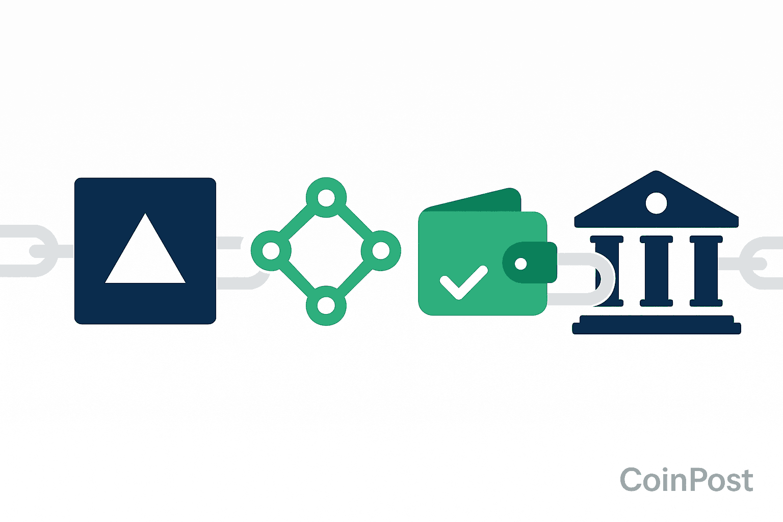 Fireblocks Acquires Dynamic to Boost Enterprise On-Chain App Adoption