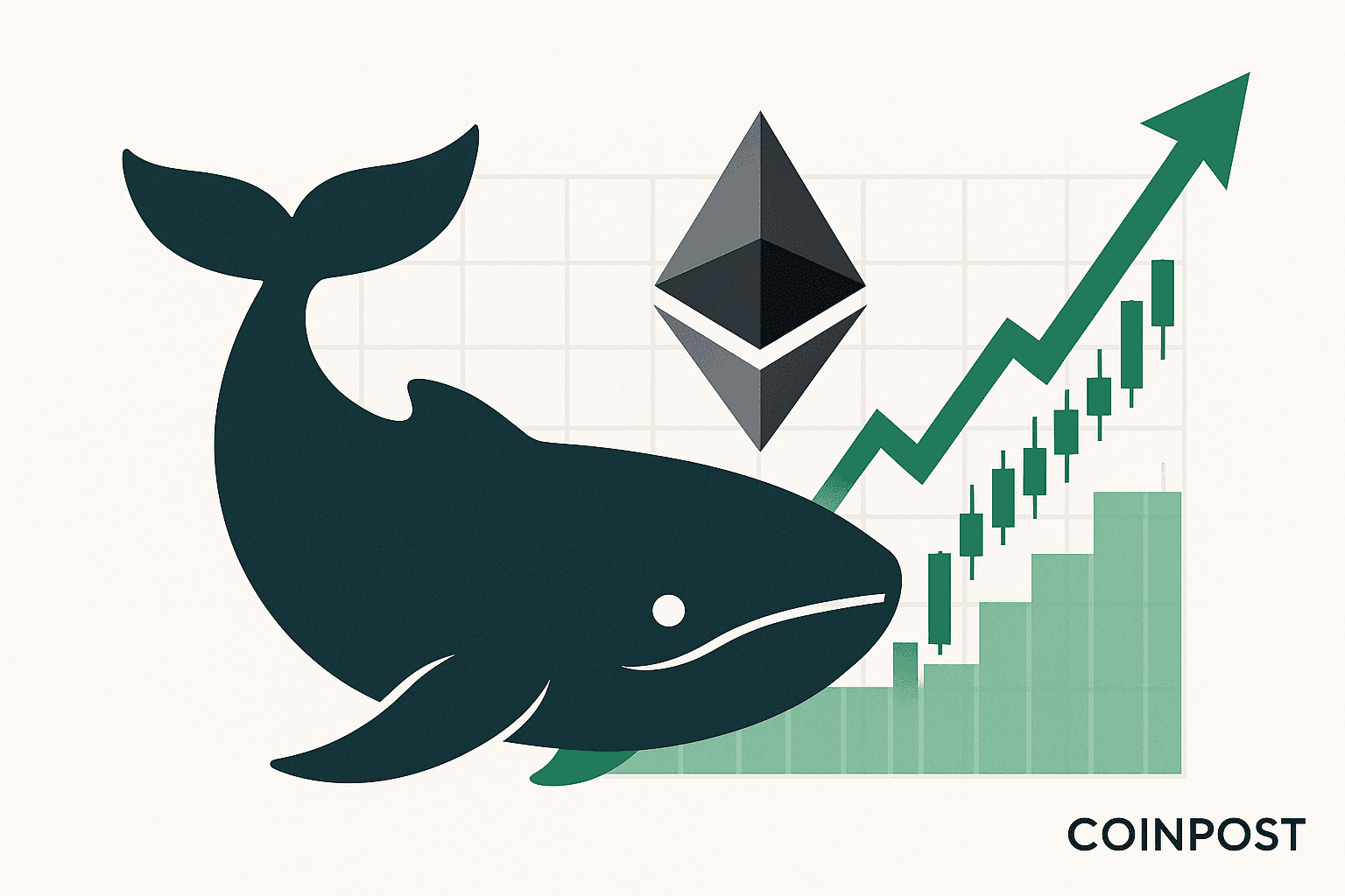 Whale with '100% Win Rate' Holds $74M in ETH, Aims for $100M+ Position