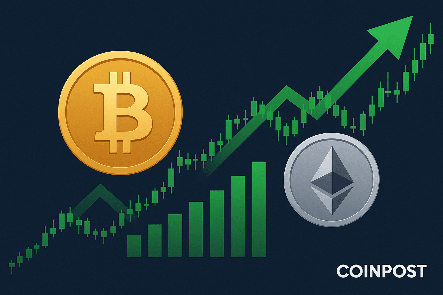 High-Performance Trader Opens $141M BTC and ETH Long Positions